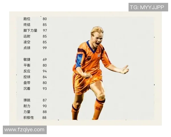 世界前三十足球巨星最新排名解析与实力对比深度观察